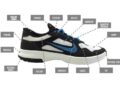 Các bộ phận của giày Sneaker: Tìm hiểu chi tiết cấu trúc tạo nên phong cách và sự thoải mái 14 Hiểu rõ các bộ phận của giày Sneaker giúp bạn dễ dàng chọn được đôi giày phù hợp
