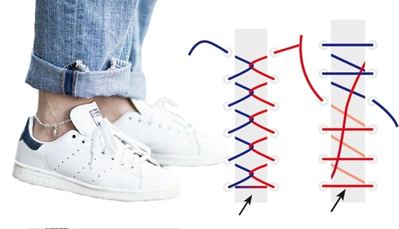 Cách thắt dây giày sneaker là một yếu tố không thể thiếu để tạo nên phong cách độc đáo