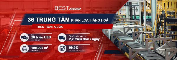 Tra Cứu Vận Đơn BEST Express Cực Nhanh Chóng và Chính Xác 21 Hình ảnh minh họa quá trình tra cứu vận đơn BEST Express trên giao diện website chính thức một cách chuyên nghiệp